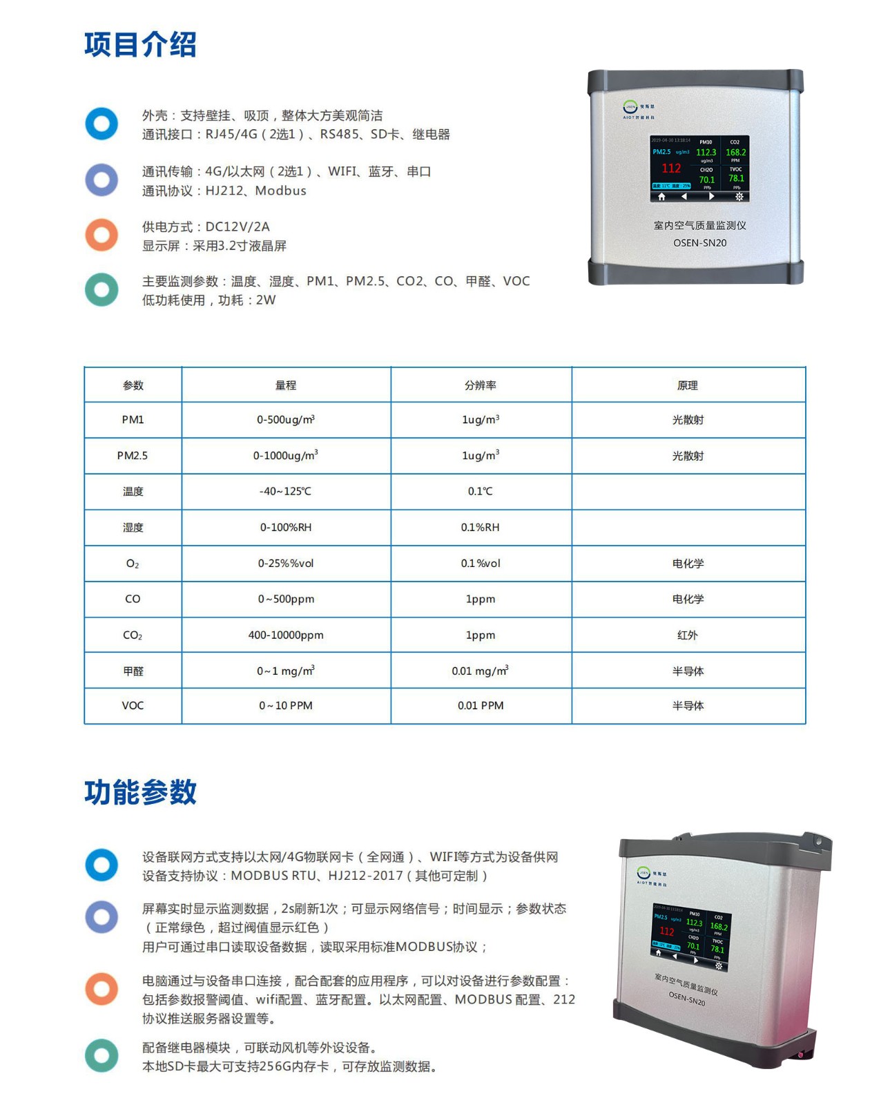 OSEN-SN20室內(nèi)環(huán)境監(jiān)測(cè)產(chǎn)品資料_01.jpg