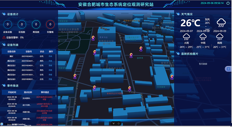 1732757678395715.png 城市生態(tài)系統(tǒng)定位觀(guān).png