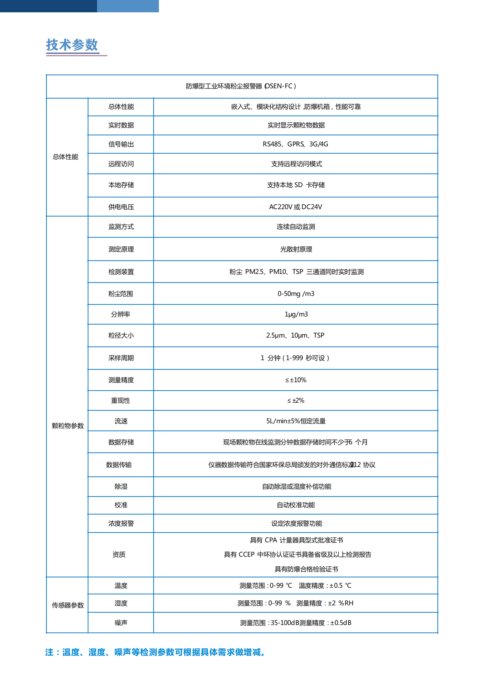 1734663397618265.png 1734663397618265.png