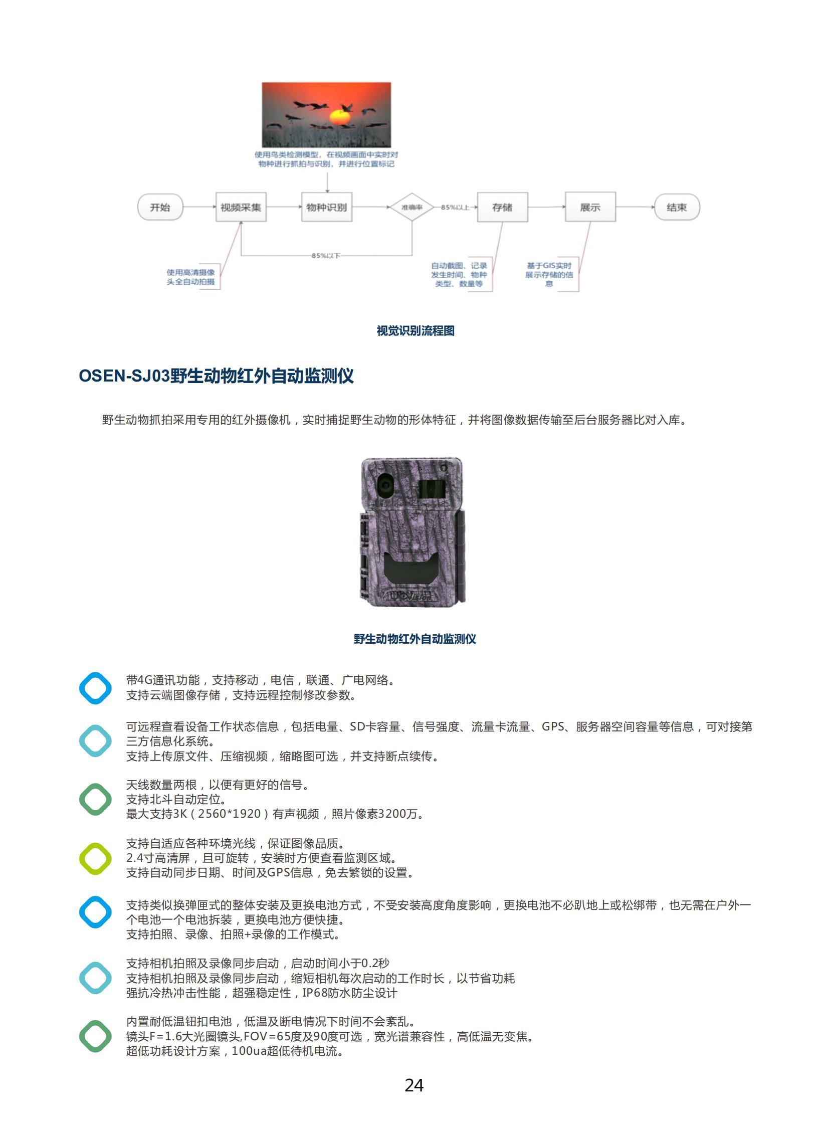 1734664470649821.jpg 1734664470649821.jpg