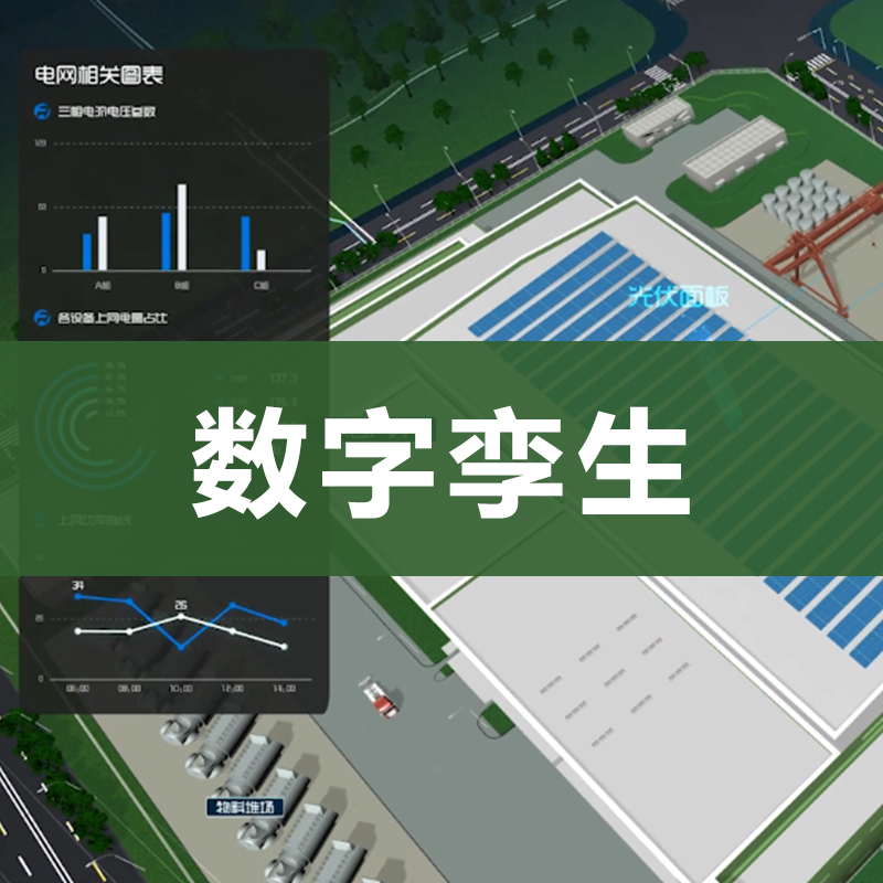 數(shù)字孿生系統(tǒng)平臺