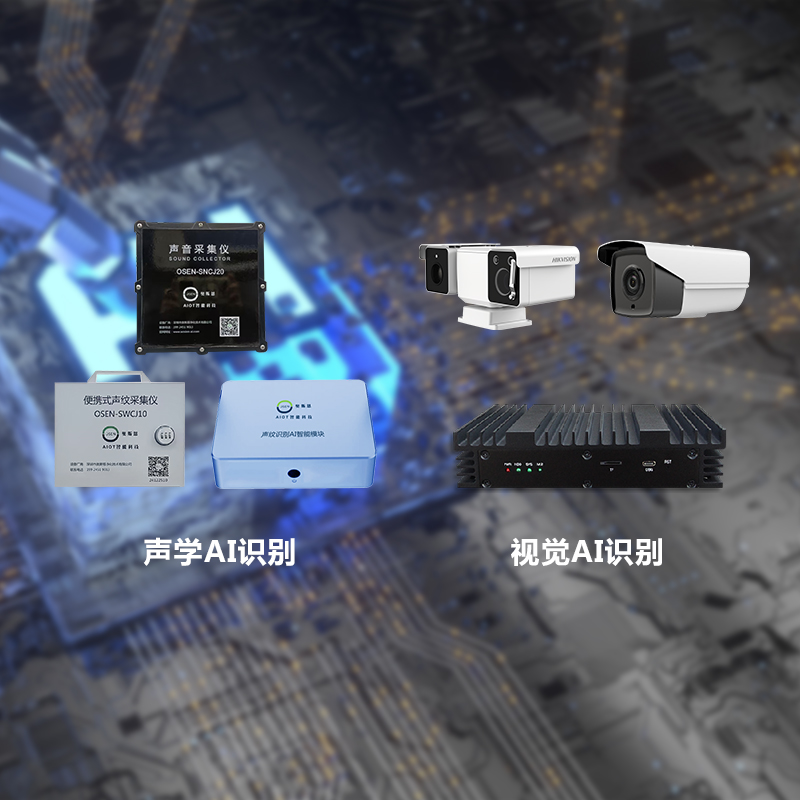 聲學(xué)與視覺AI場(chǎng)景