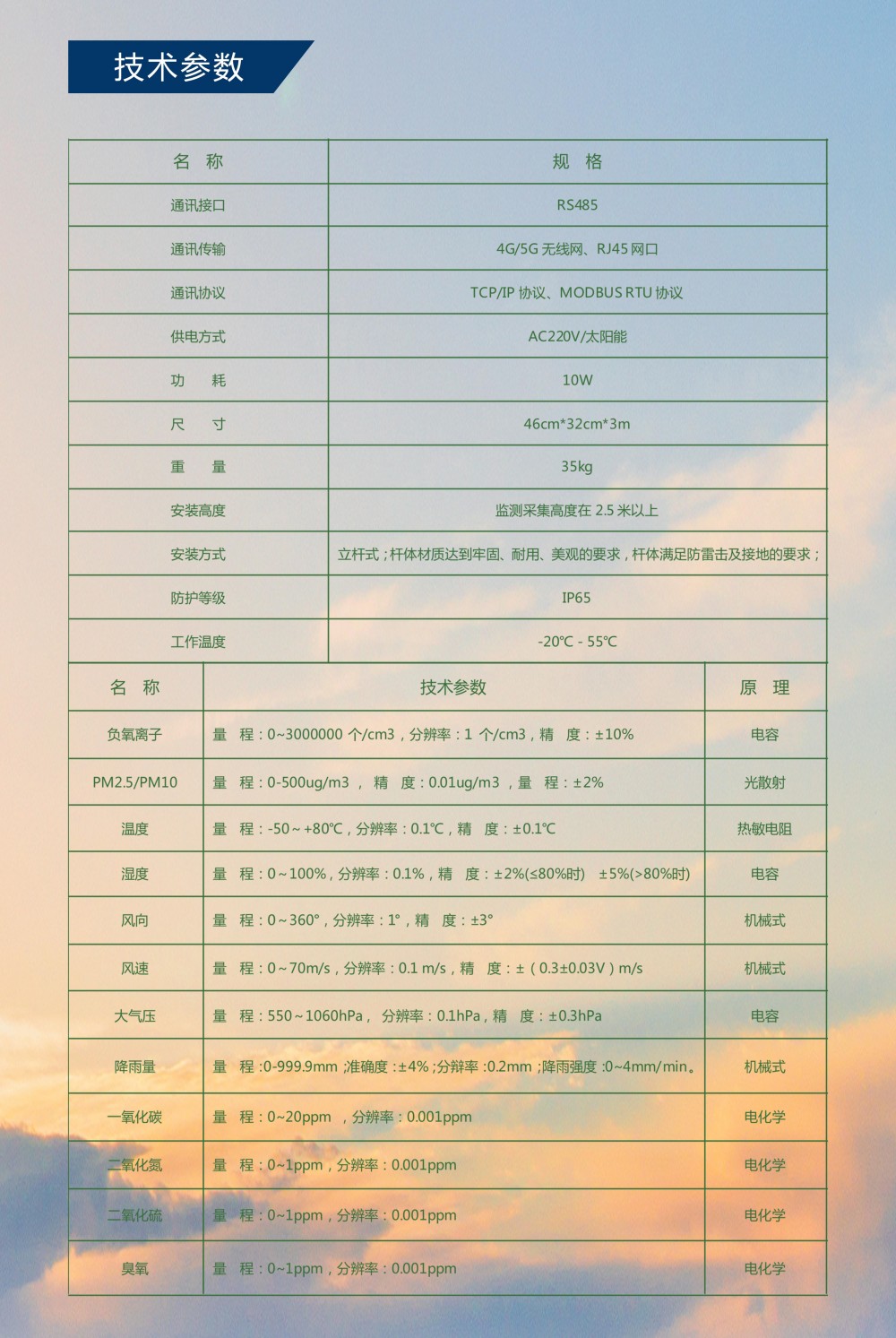 1744161501667054.jpg 負(fù)氧離子海報(bào) 2.jpg