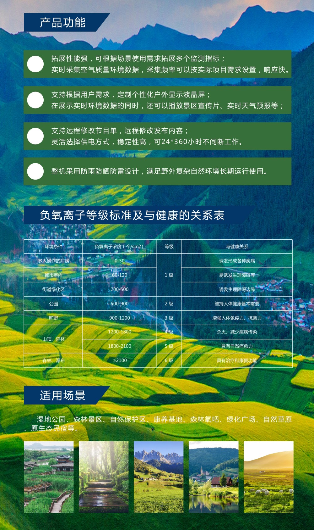 1744161508285919.jpg 負(fù)氧離子海報(bào) 3.jpg