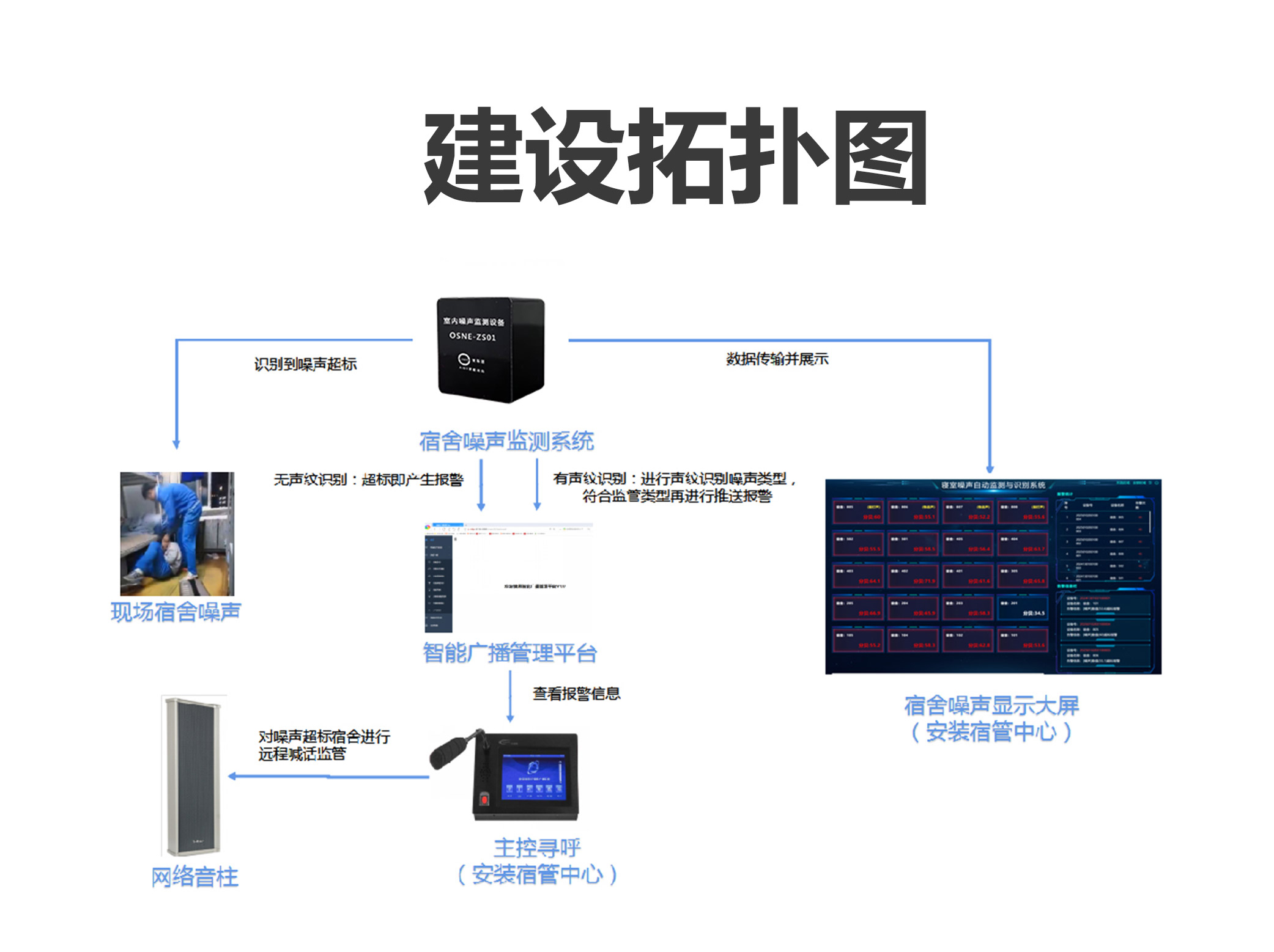 1745921827432012.jpg 1745921827432012.jpg