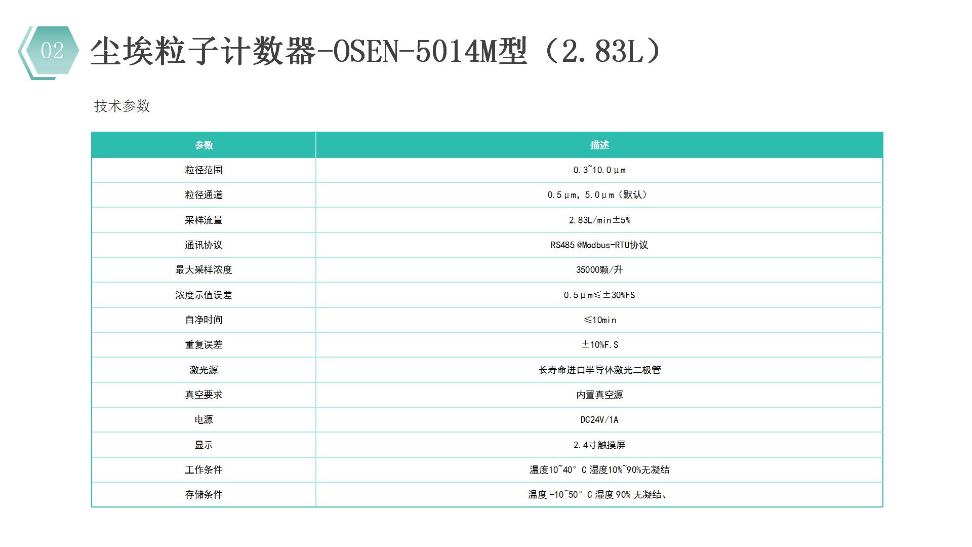 1753501660799068.jpg 1潔凈室環(huán)境監(jiān)測(cè)系統(tǒng)整體解決方案(定稿)_33.jpg