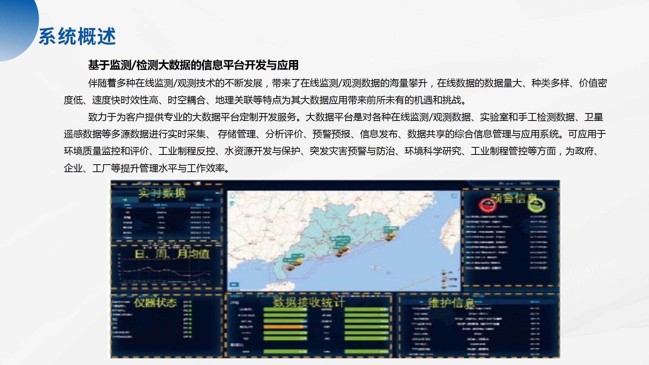 1754358861720159.jpg 海洋立體監(jiān)測產(chǎn)品系列解決方案_56.jpg