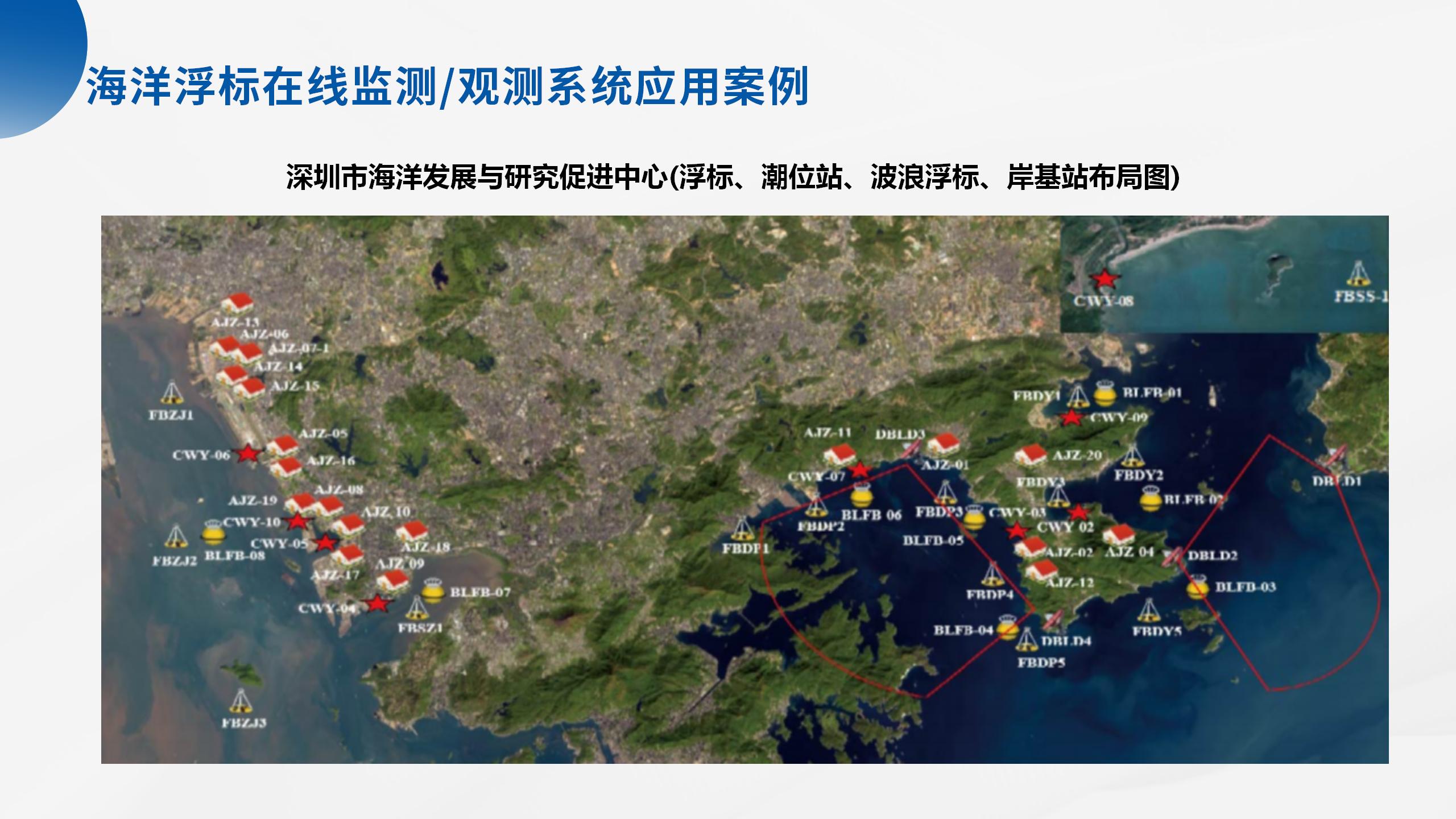 1754358945206306.jpg 海洋立體監(jiān)測產(chǎn)品系列解決方案_65.jpg