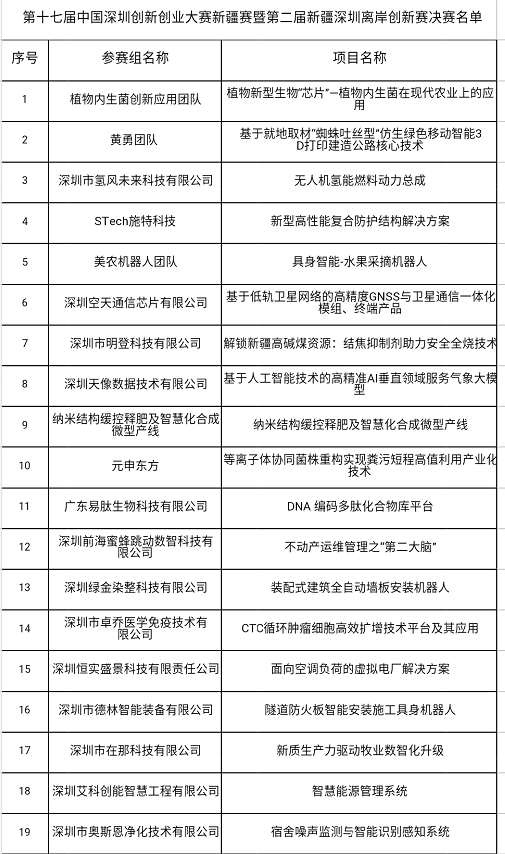 1755743088431130.png 企業(yè)微信截圖_17557429687896.png