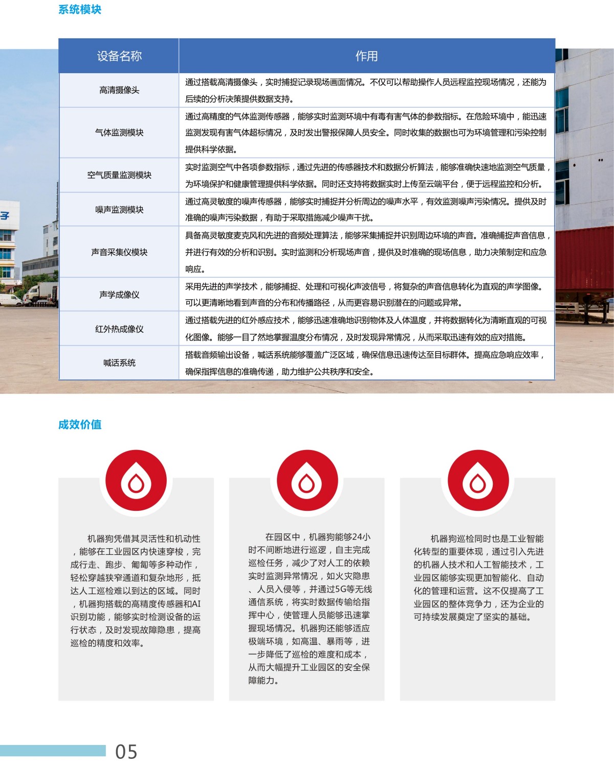 1757927734997065.jpg 機(jī)器狗全感知巡航整體解決方案-5.jpg