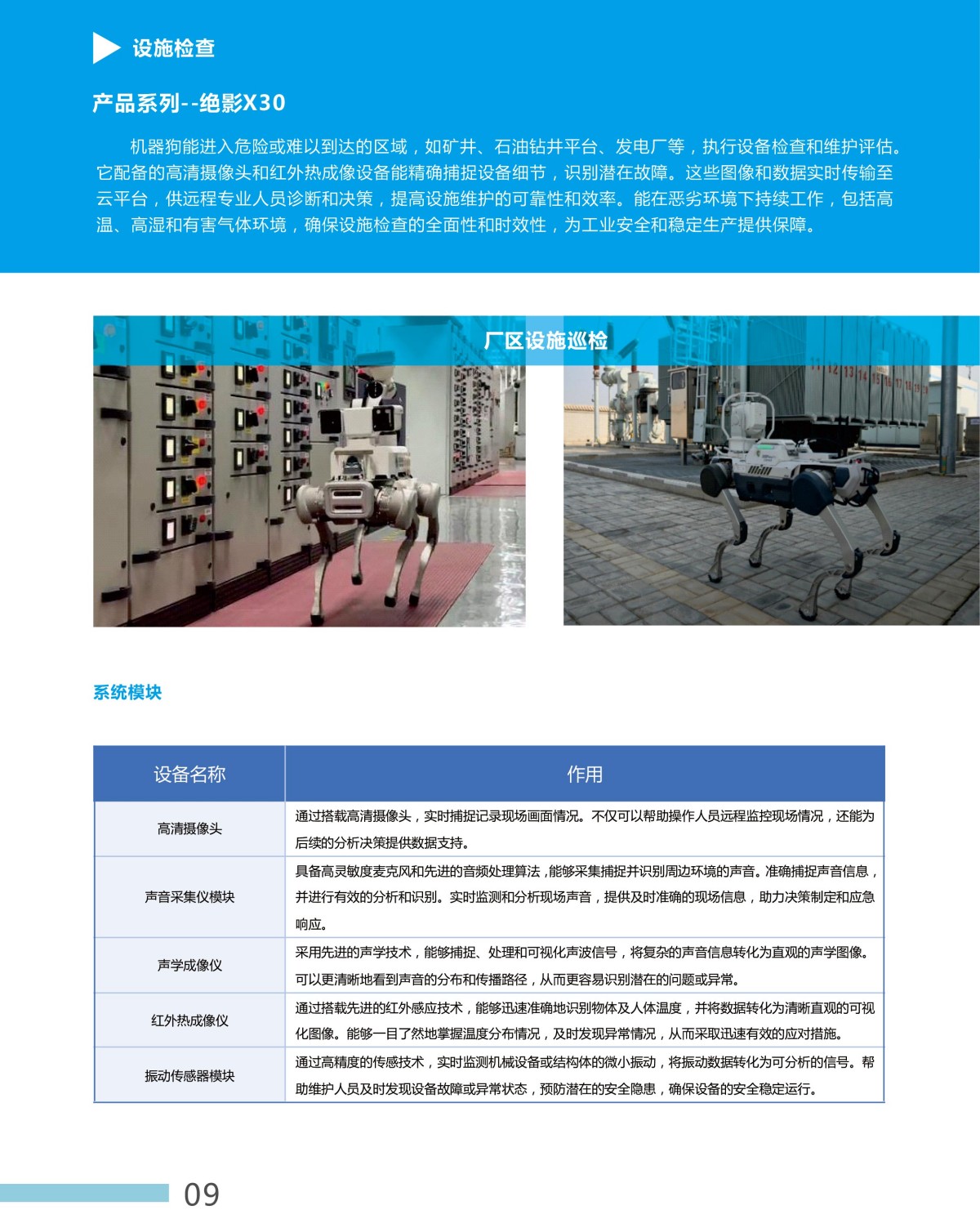 1757927760847191.jpg 機(jī)器狗全感知巡航整體解決方案-9.jpg