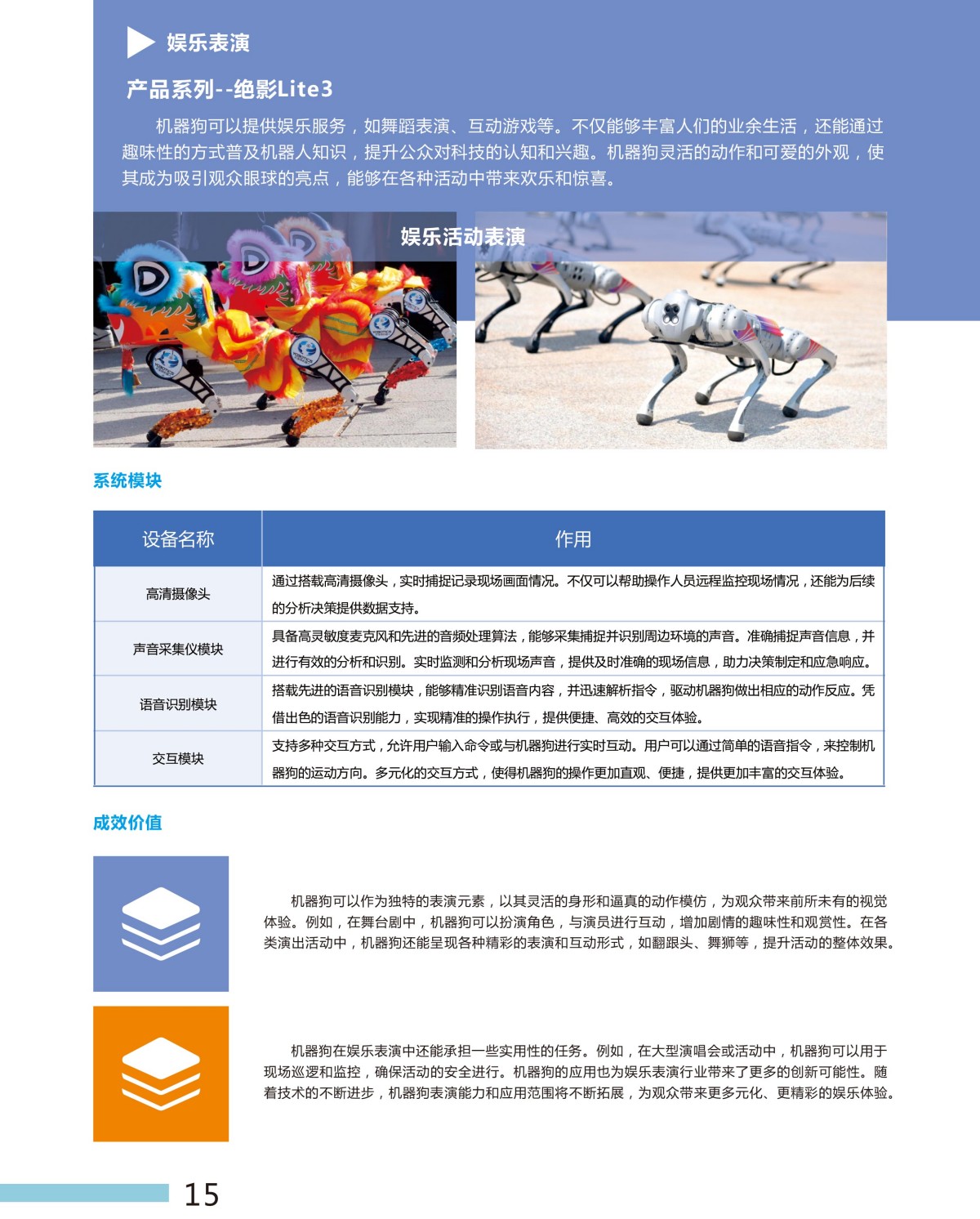 1757927908217624.jpg 機(jī)器狗全感知巡航整體解決方案-15.jpg