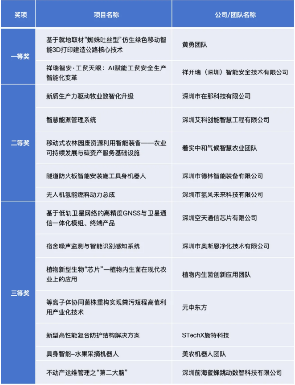 1758078052125266.png 企業(yè)微信截圖_20250917101042.png