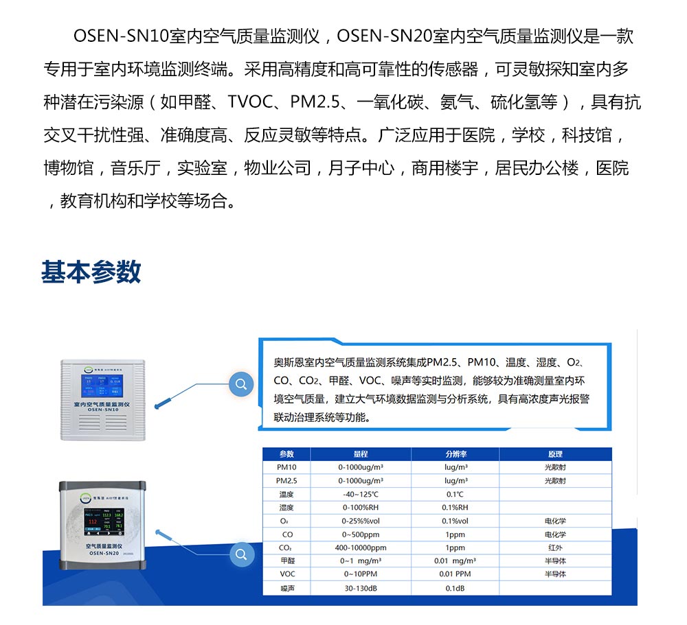 室內空氣質量監(jiān)測系統(tǒng)_02.jpg